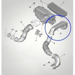 durite air admission induction peugeot citroen 9656673480 1434.C1 1434.43
